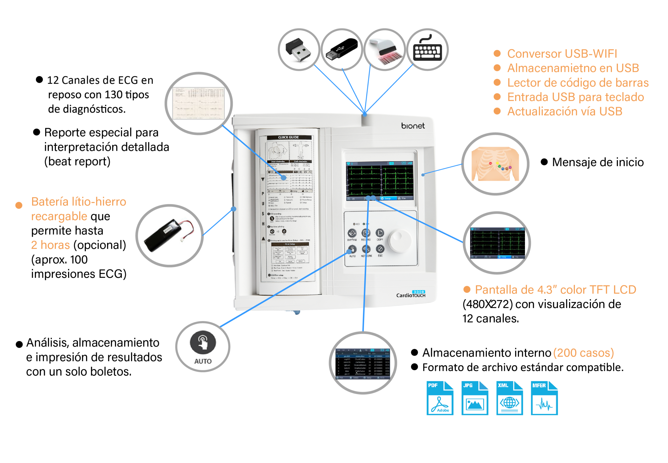ELECTROCARDIÓGRAFO BIONET ECG3000